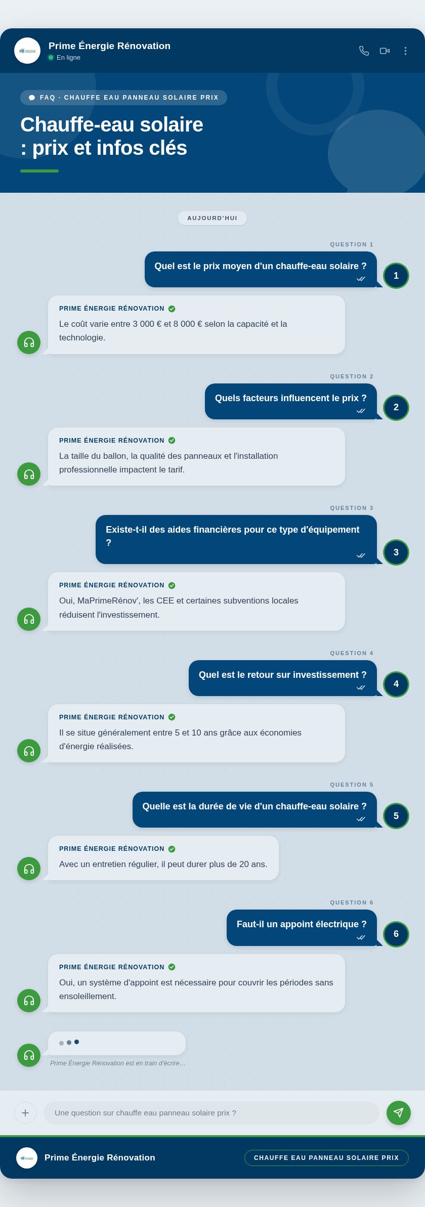 Infographie : Chauffe-eau solaire : prix et infos clés