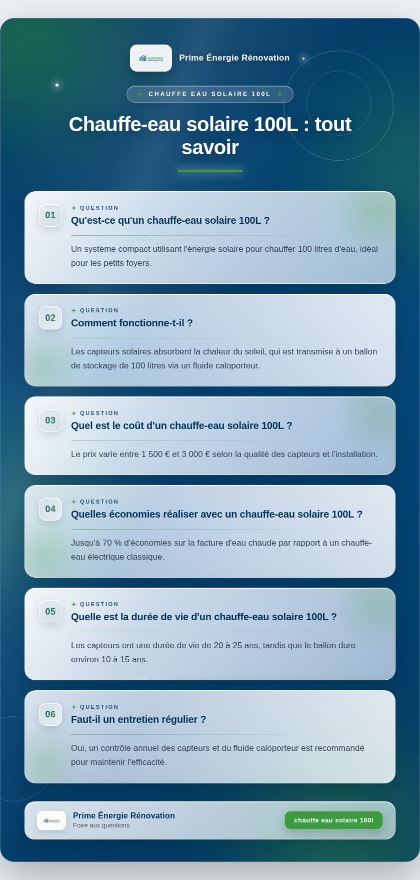 Infographie : Chauffe-eau solaire 100L : tout savoir