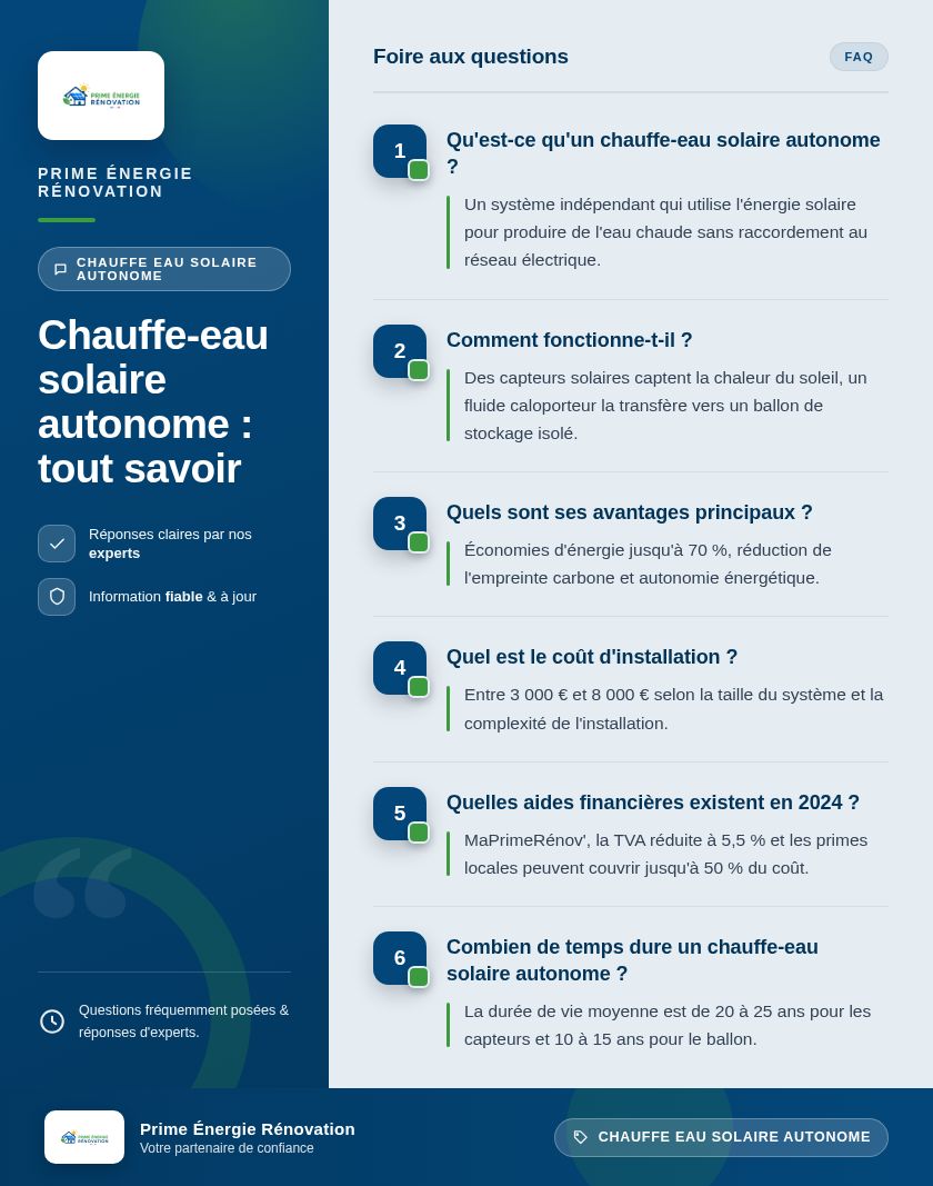 Infographie : Chauffe-eau solaire autonome : tout savoir