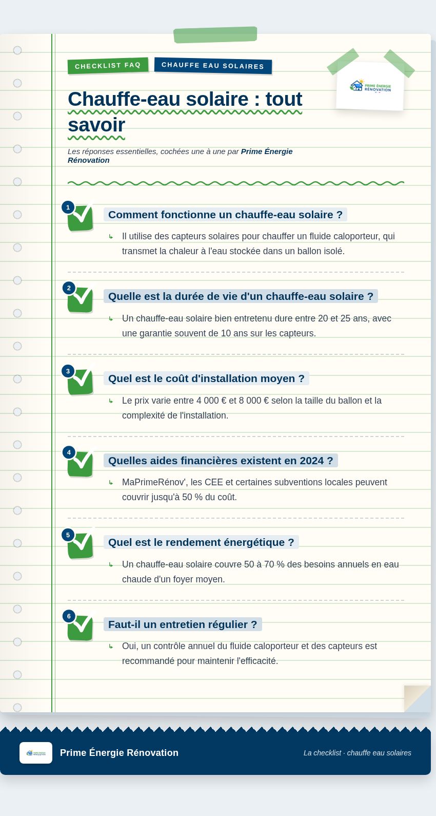 Infographie : Chauffe-eau solaire : tout savoir