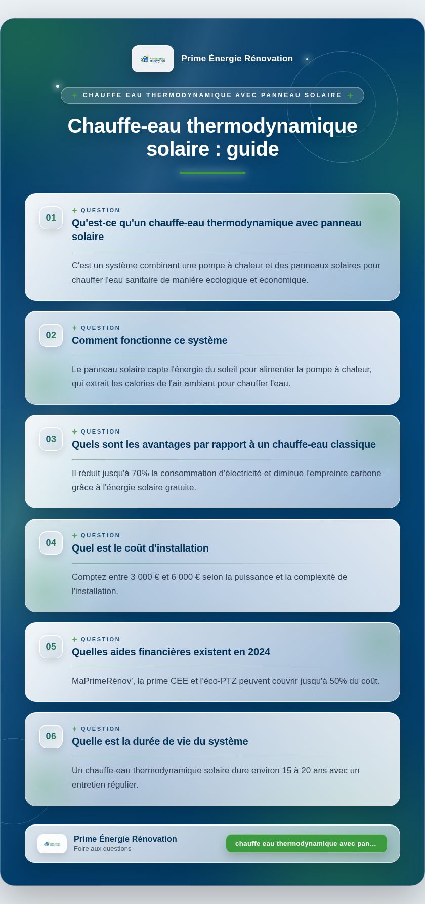 Infographie : Chauffe-eau thermodynamique solaire : guide