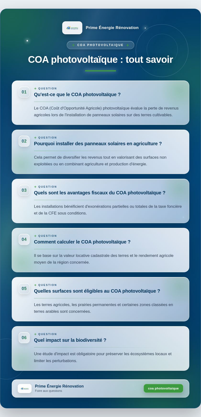 Infographie : COA photovoltaïque : tout savoir