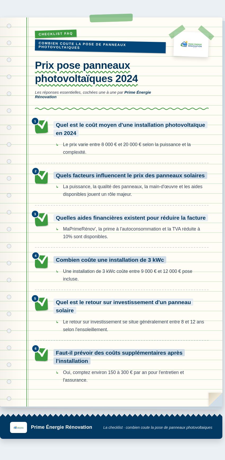 Infographie : Prix pose panneaux photovoltaïques 2024