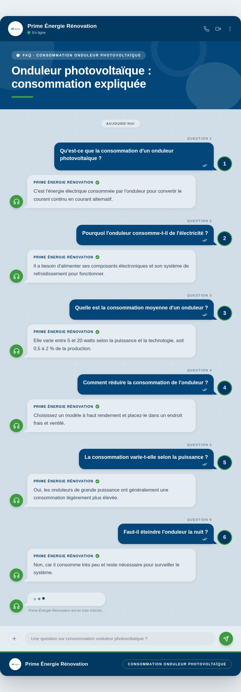 Infographie : Onduleur photovoltaïque : consommation expliquée