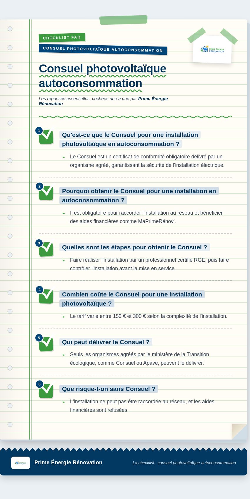 Infographie : Consuel photovoltaïque autoconsommation
