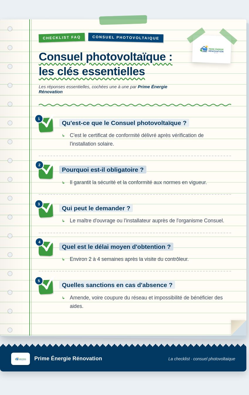 Infographie : Consuel photovoltaïque : les clés essentielles