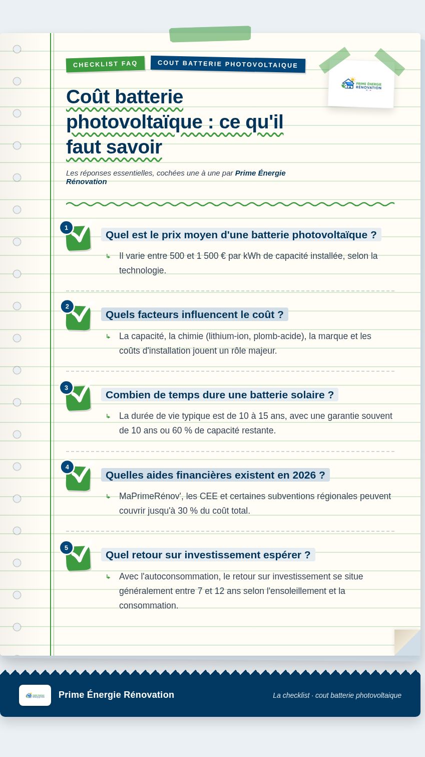 Infographie : Coût batterie photovoltaïque : ce qu'il faut savoir