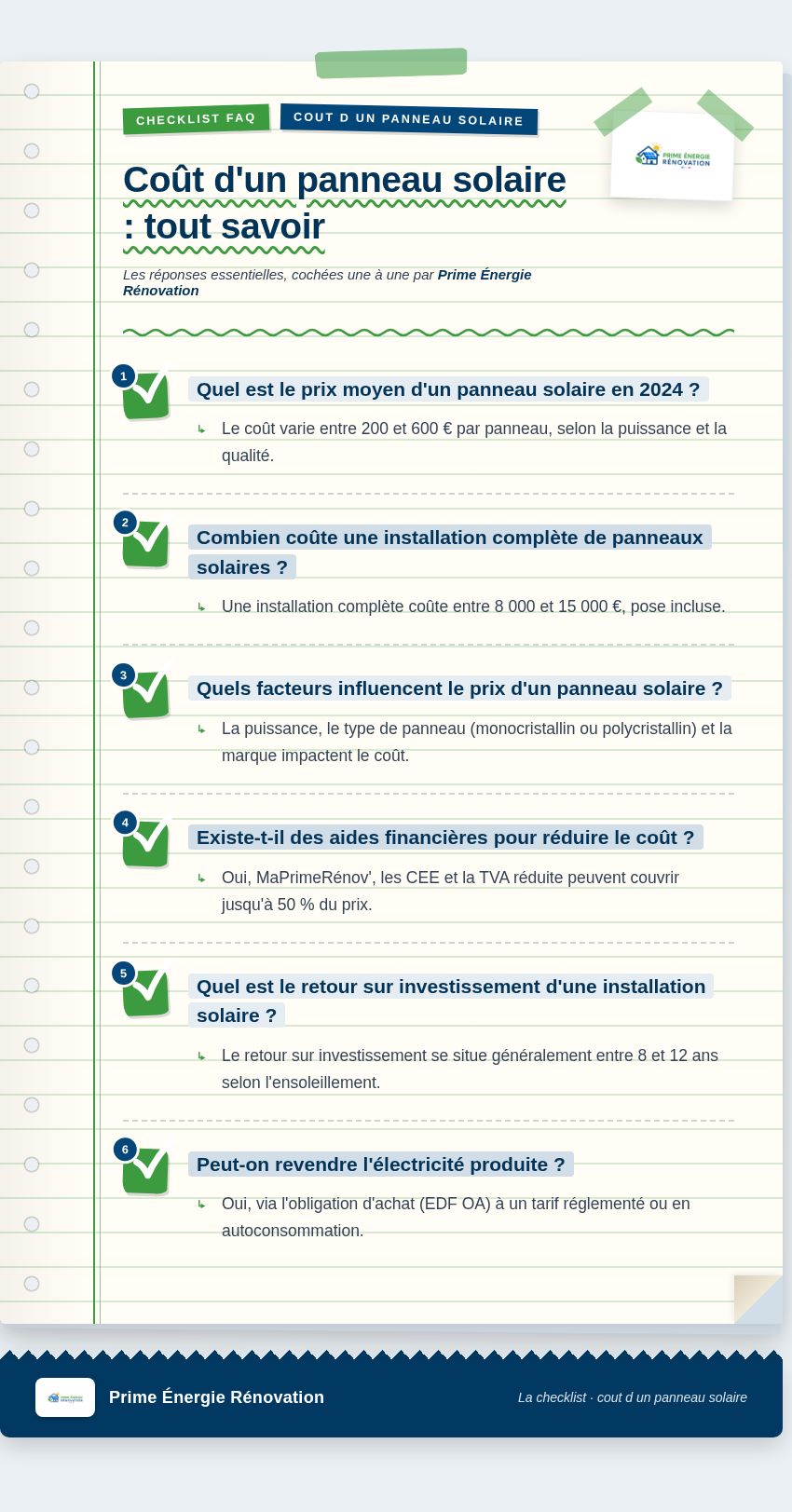 Infographie : Coût d'un panneau solaire : tout savoir