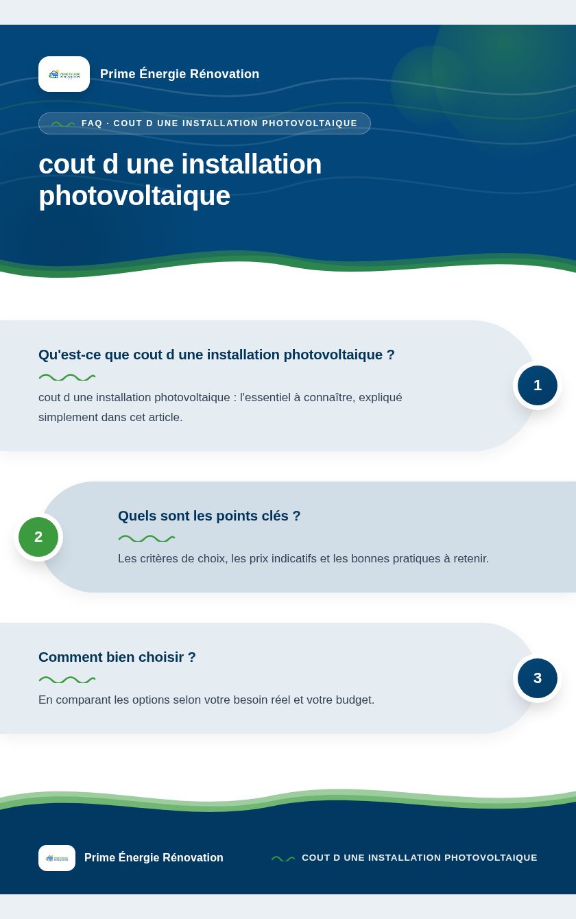 Infographie : cout d une installation photovoltaique