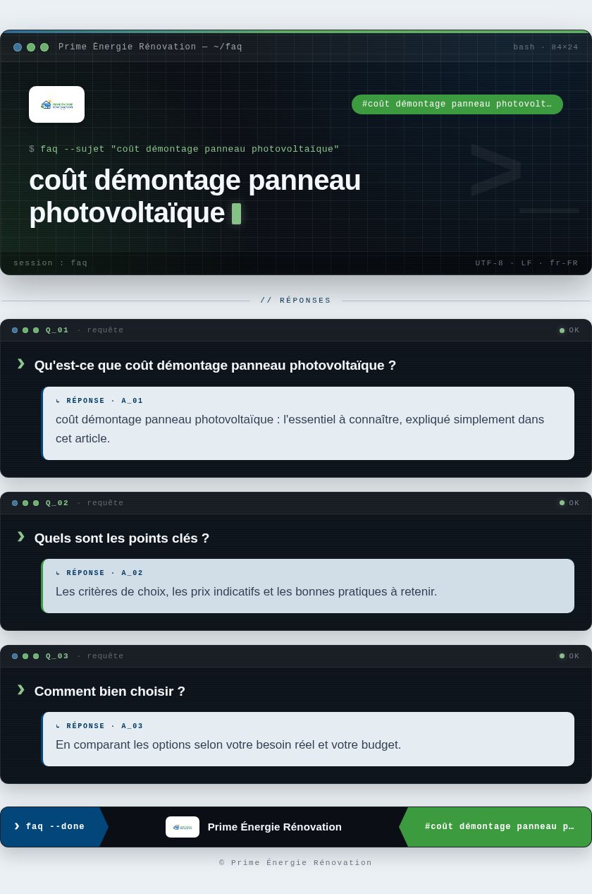 Infographie : coût démontage panneau photovoltaïque