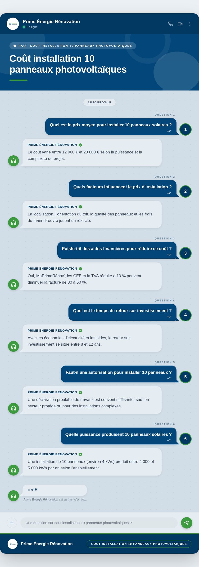 Infographie : Coût installation 10 panneaux photovoltaïques