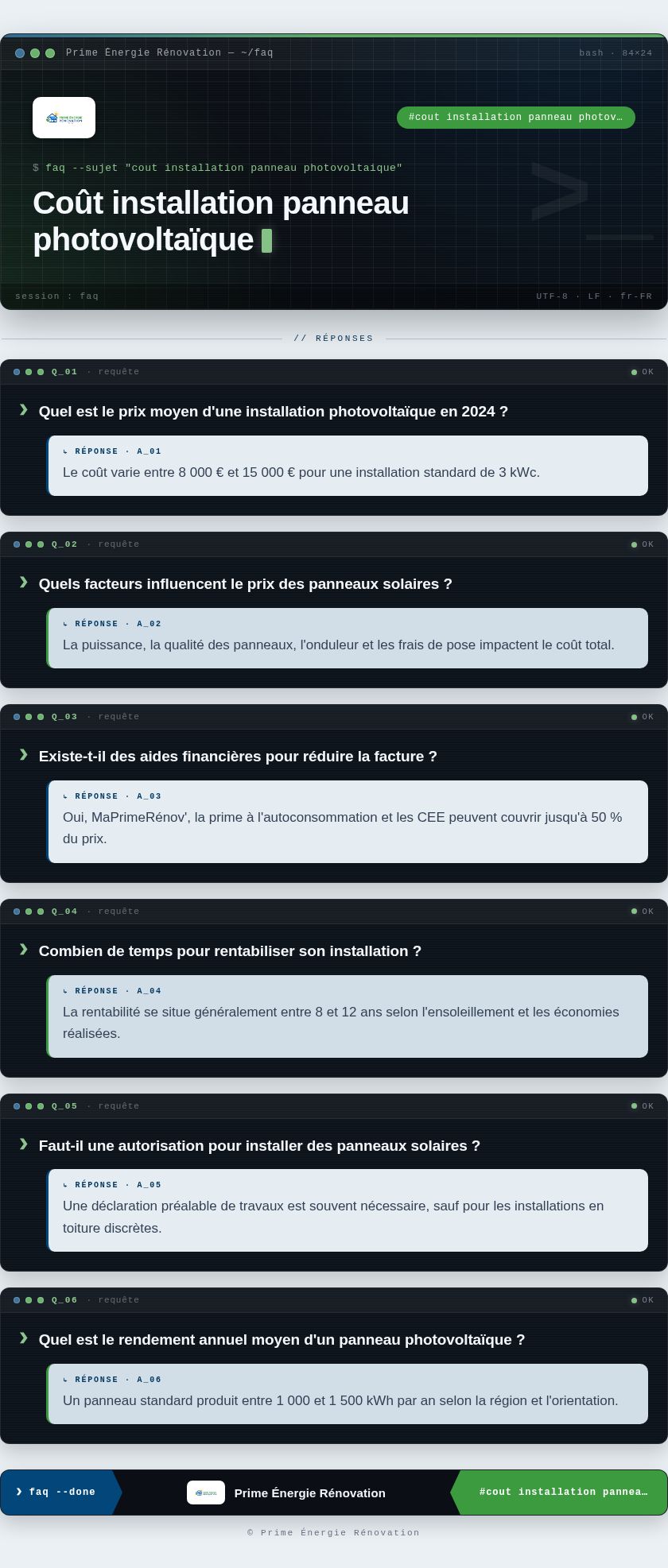Infographie : Coût installation panneau photovoltaïque