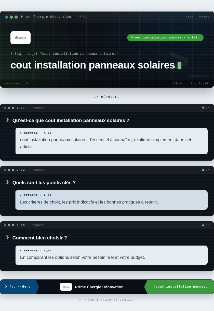 Infographie : cout installation panneaux solaires
