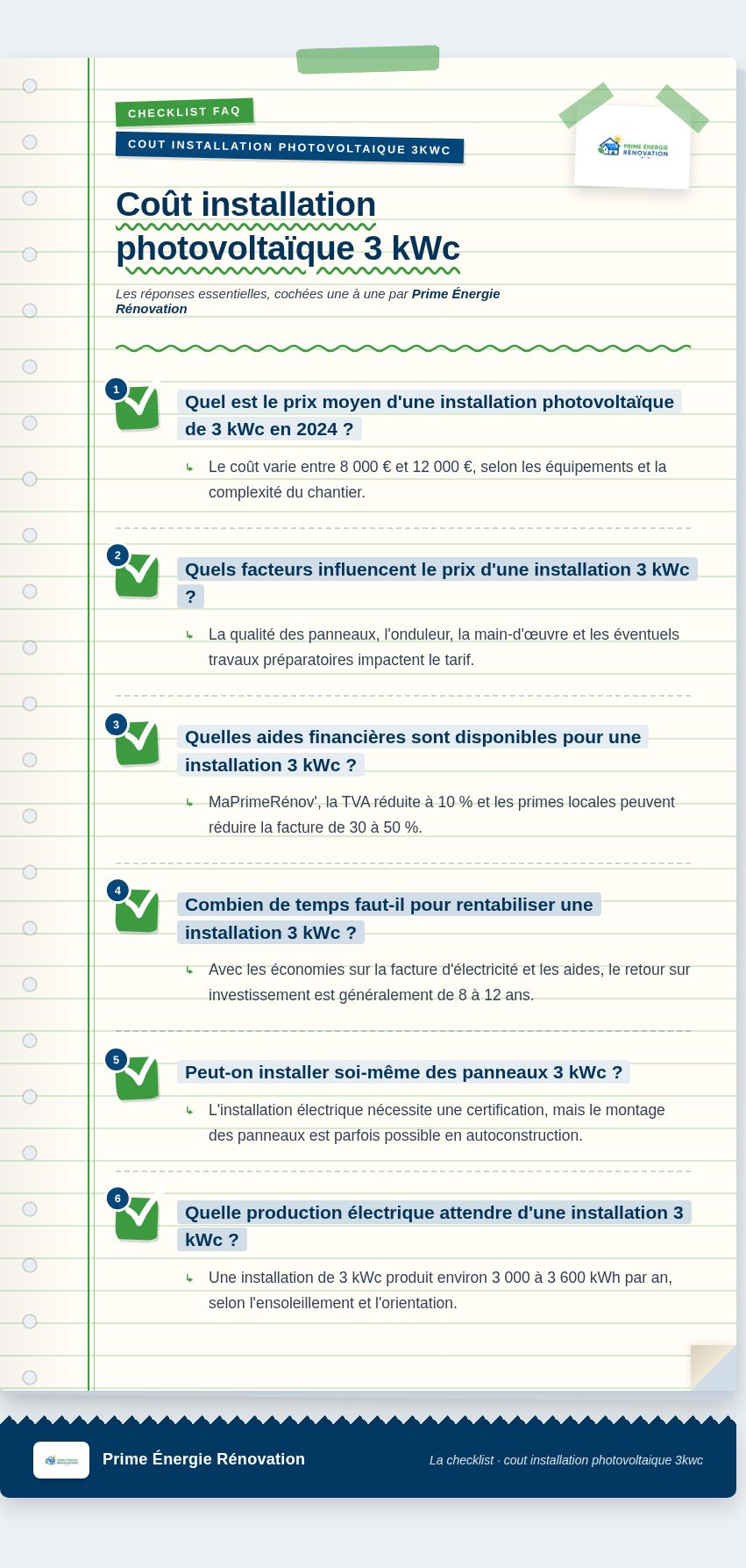 Infographie : Coût installation photovoltaïque 3 kWc