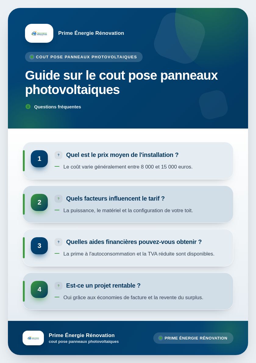 Infographie : Guide sur le cout pose panneaux photovoltaiques