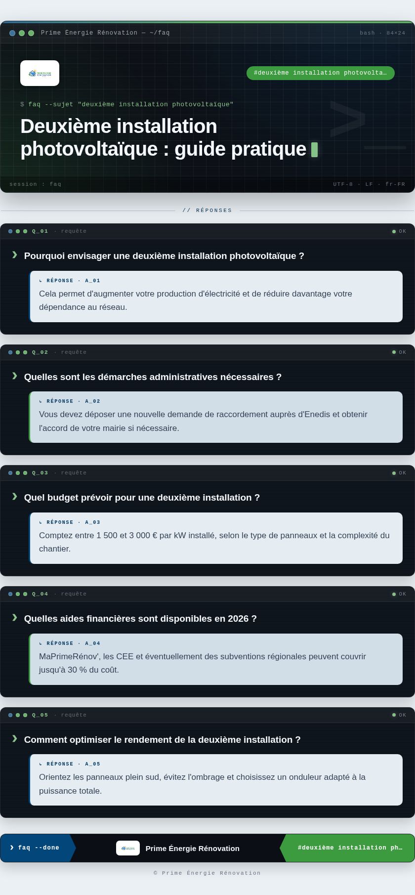 Infographie : Deuxième installation photovoltaïque : guide pratique