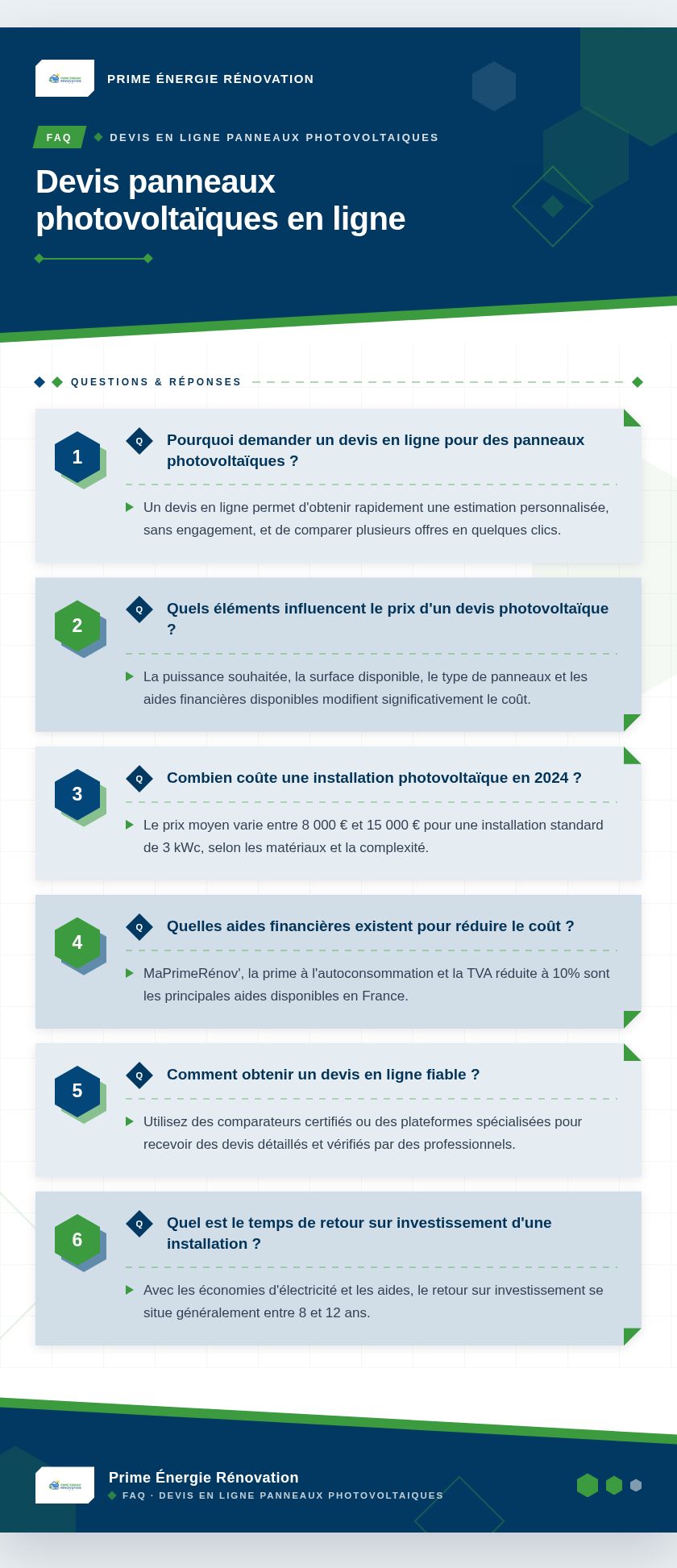 Infographie : Devis panneaux photovoltaïques en ligne
