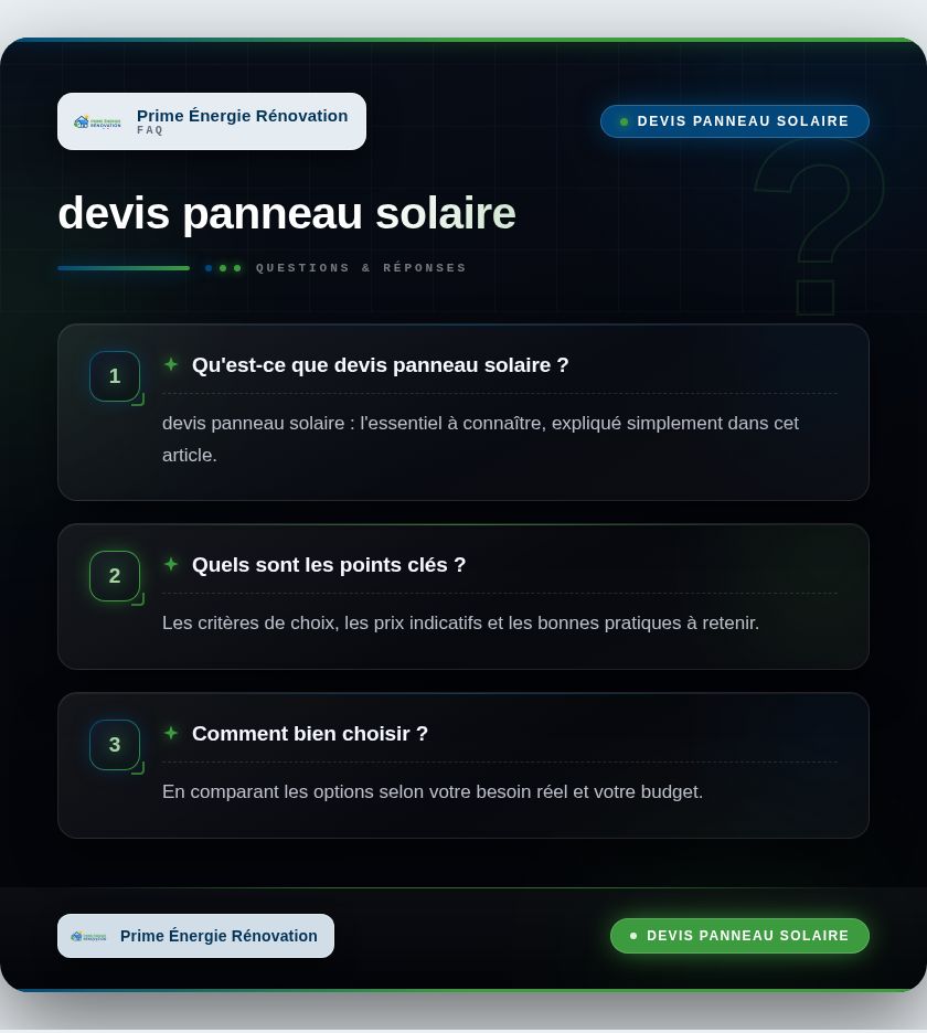 Infographie : devis panneau solaire