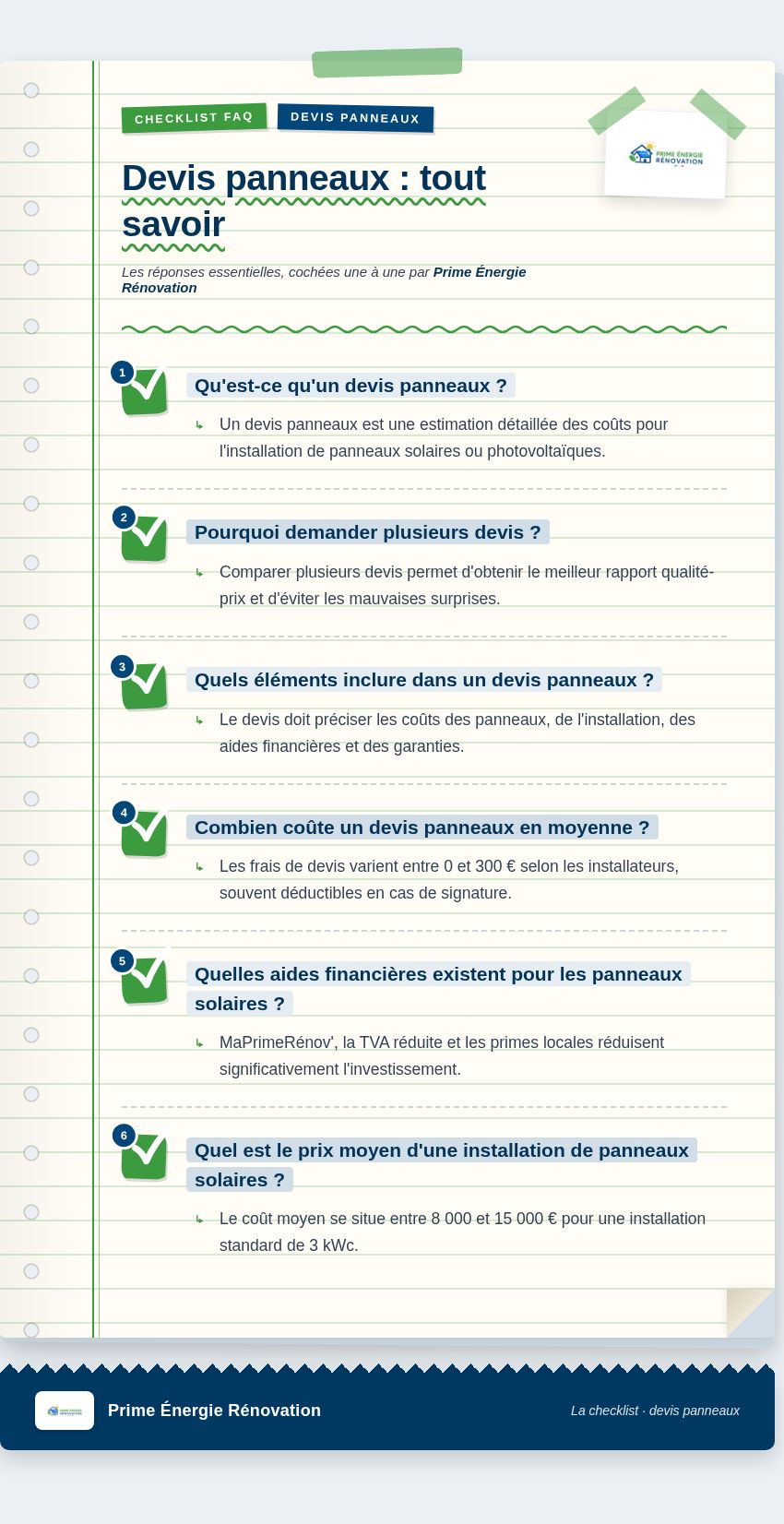 Infographie : Devis panneaux : tout savoir