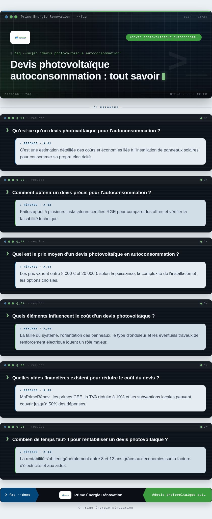 Infographie : Devis photovoltaïque autoconsommation : tout savoir