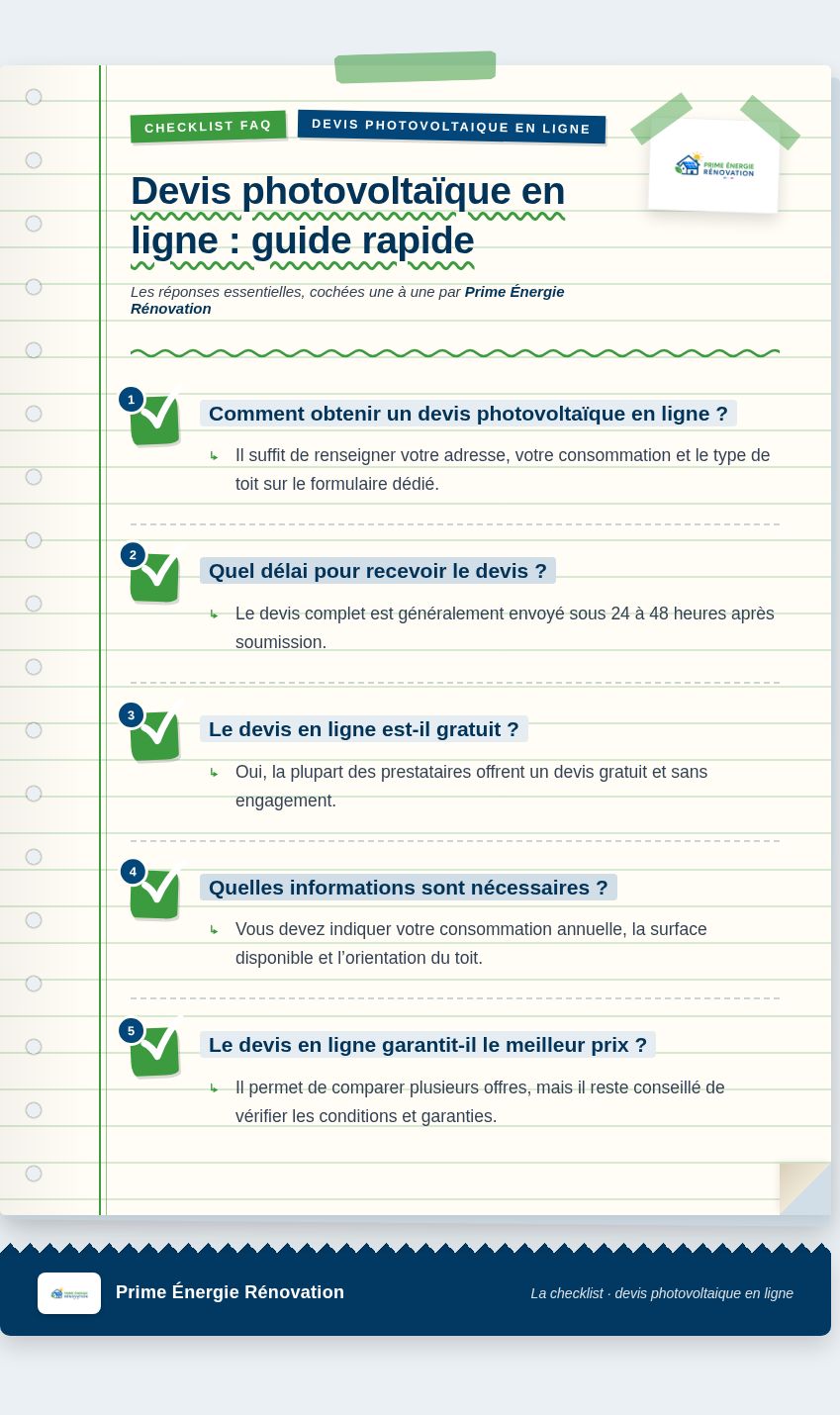 Infographie : Devis photovoltaïque en ligne : guide rapide