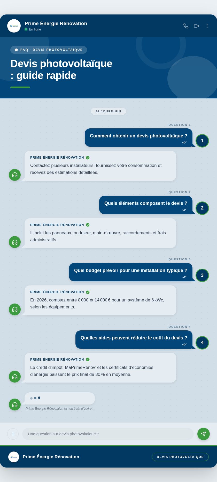 Infographie : Devis photovoltaïque : guide rapide