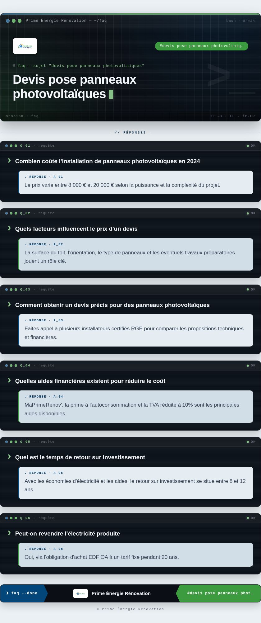 Infographie : Devis pose panneaux photovoltaïques