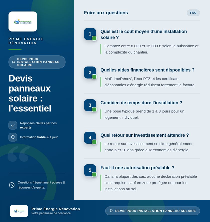Infographie : Devis panneaux solaire : l'essentiel