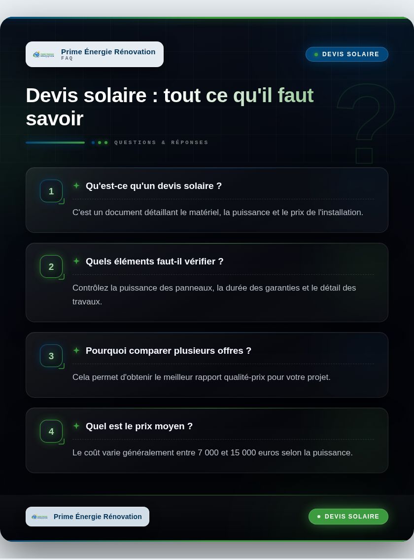 Infographie : Devis solaire : tout ce qu'il faut savoir