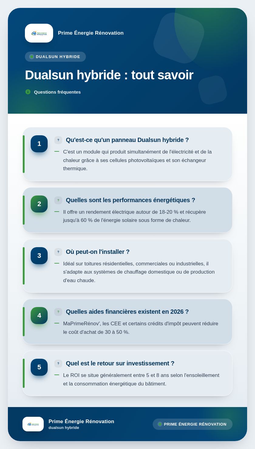 Infographie : Dualsun hybride : tout savoir