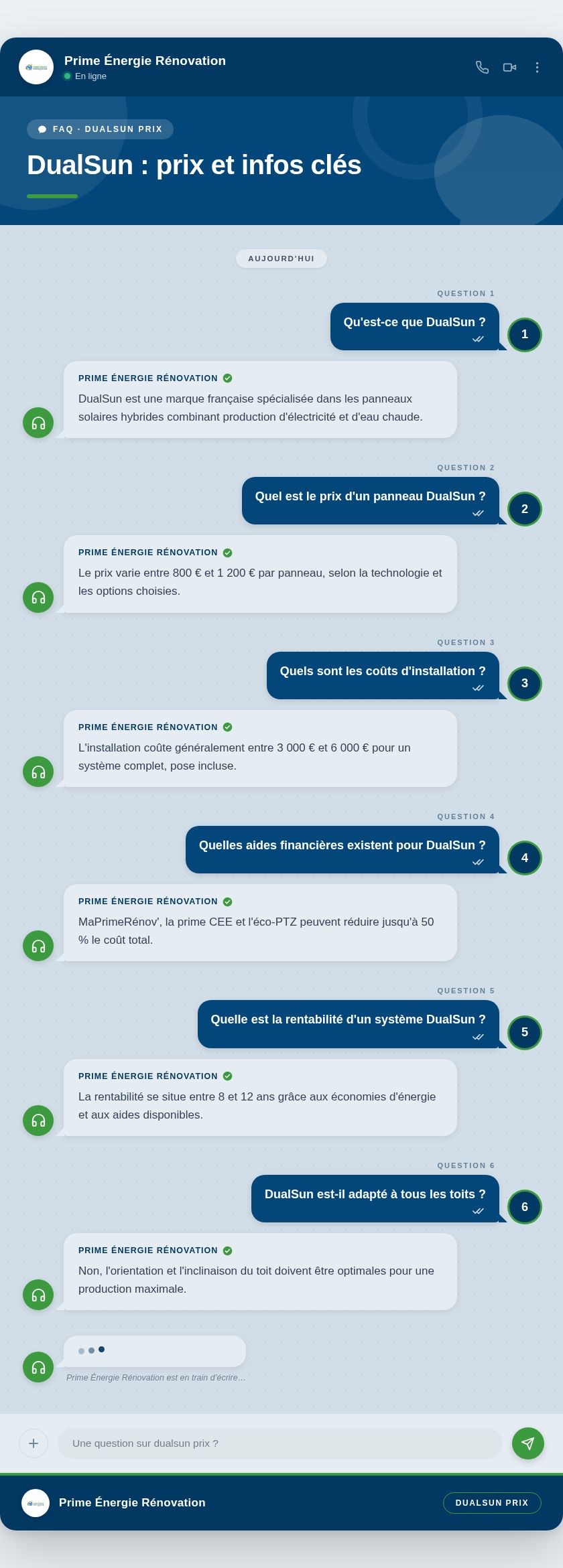 Infographie : DualSun : prix et infos clés