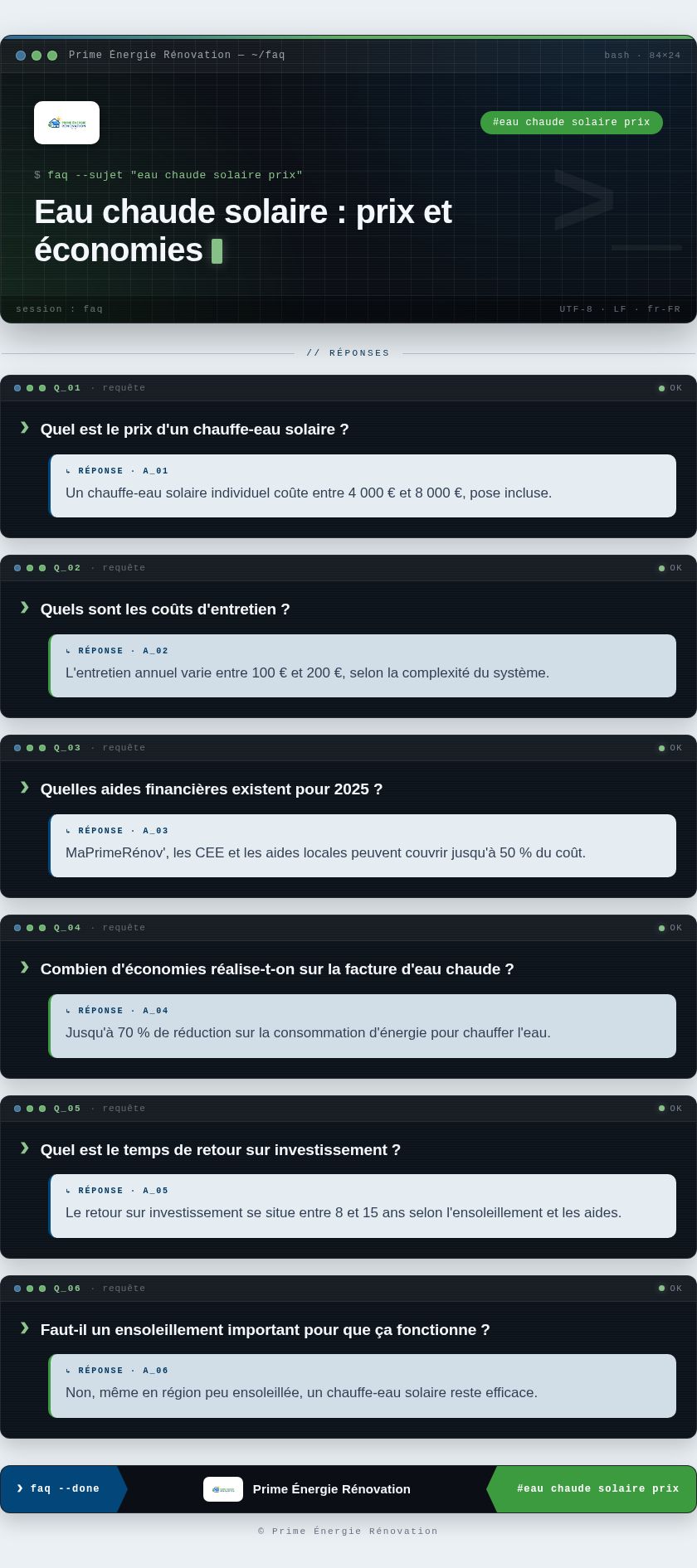 Infographie : Eau chaude solaire : prix et économies