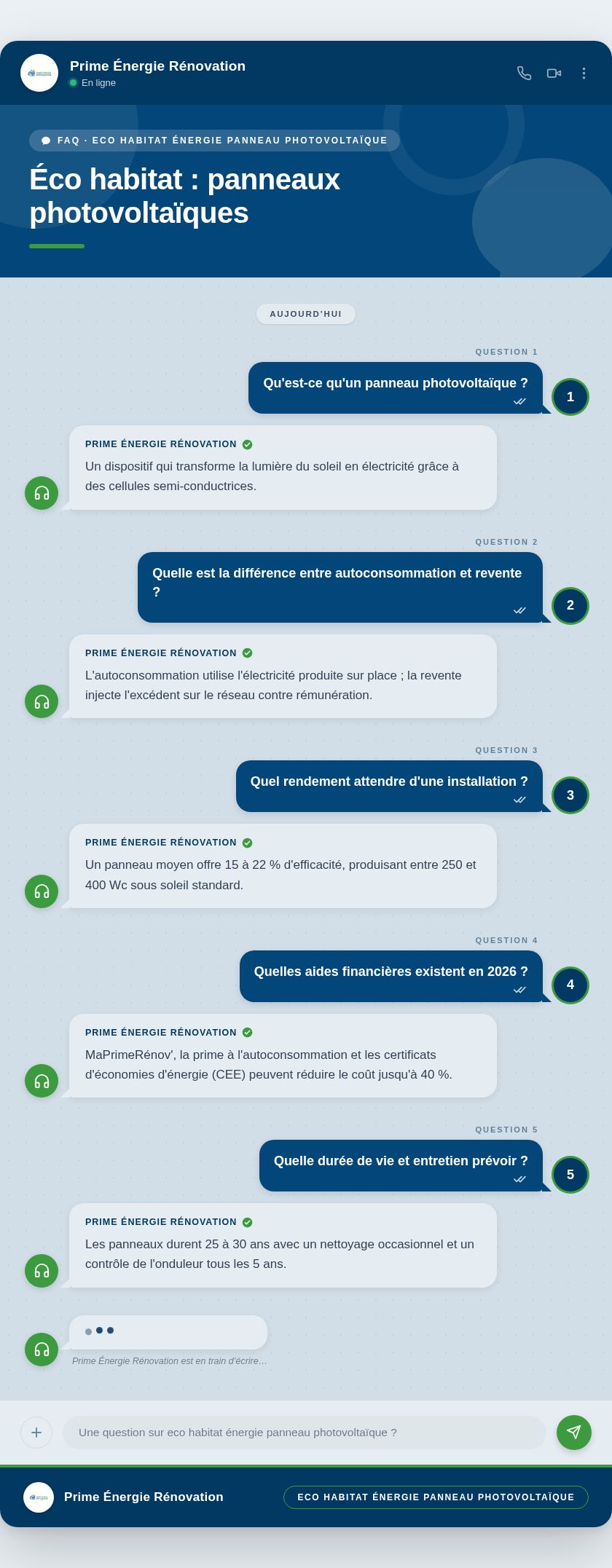 Infographie : Éco habitat : panneaux photovoltaïques