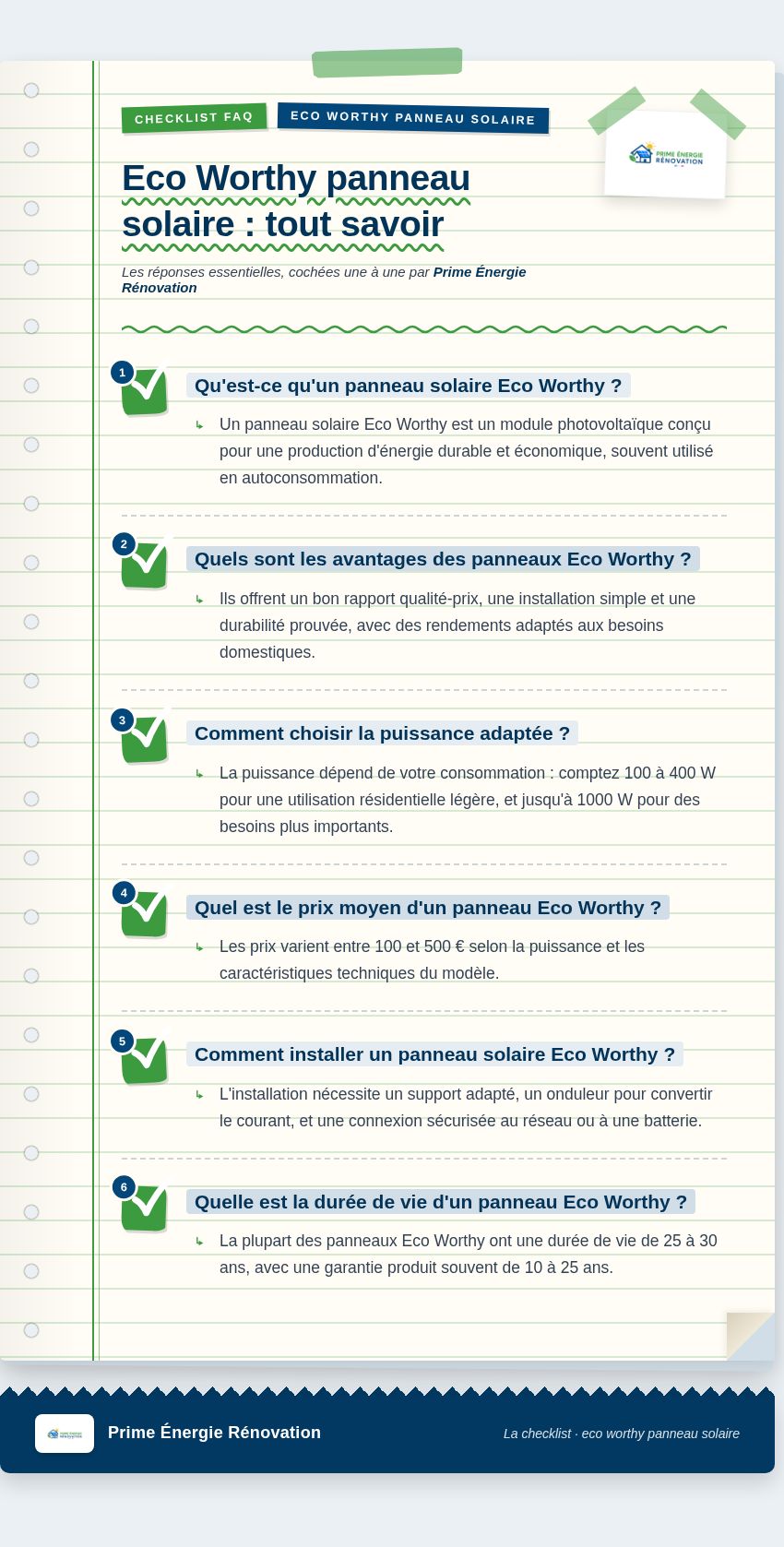 Infographie : Eco Worthy panneau solaire : tout savoir
