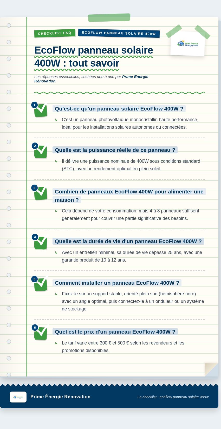 Infographie : EcoFlow panneau solaire 400W : tout savoir