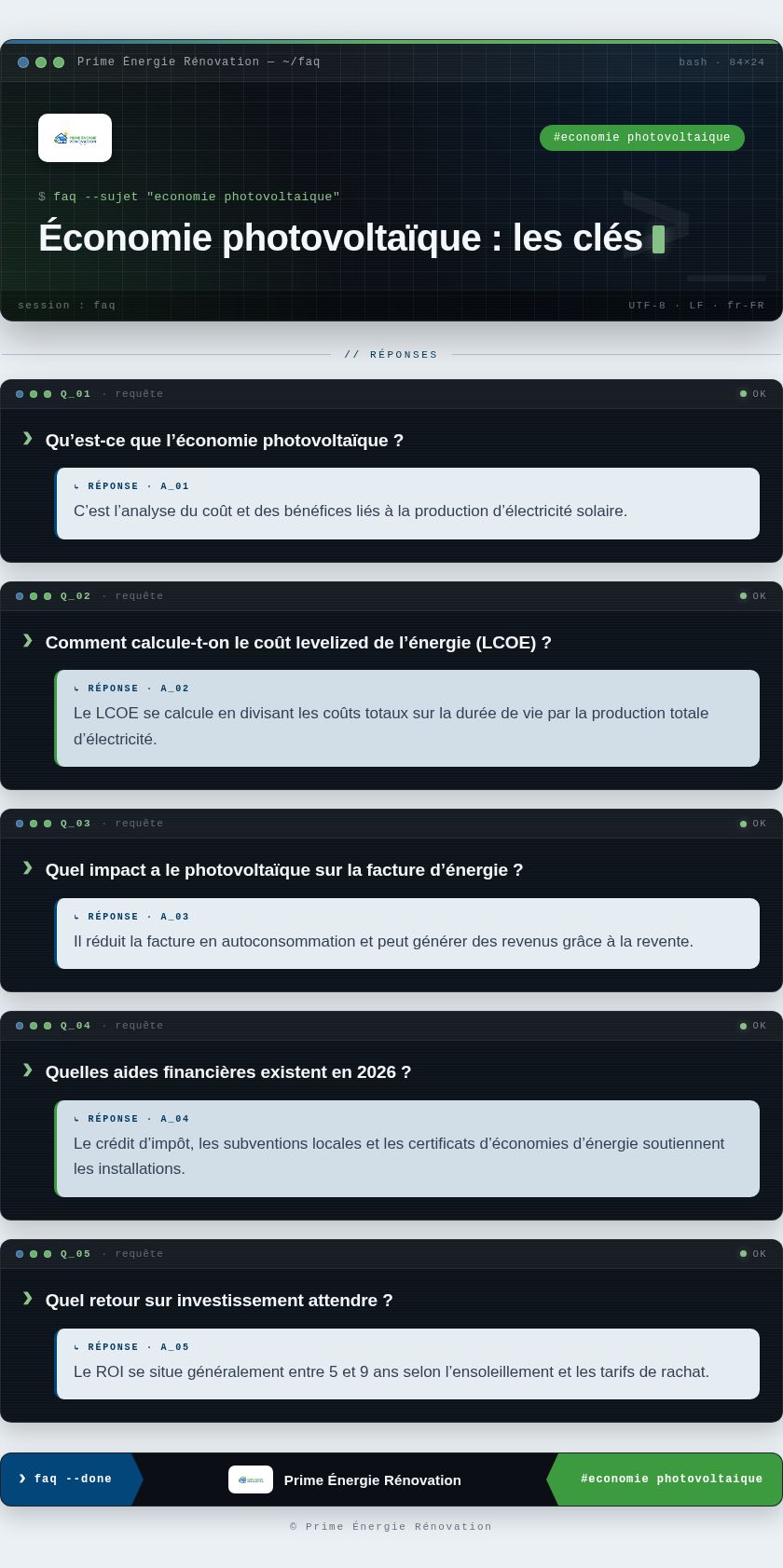 Infographie : Économie photovoltaïque : les clés