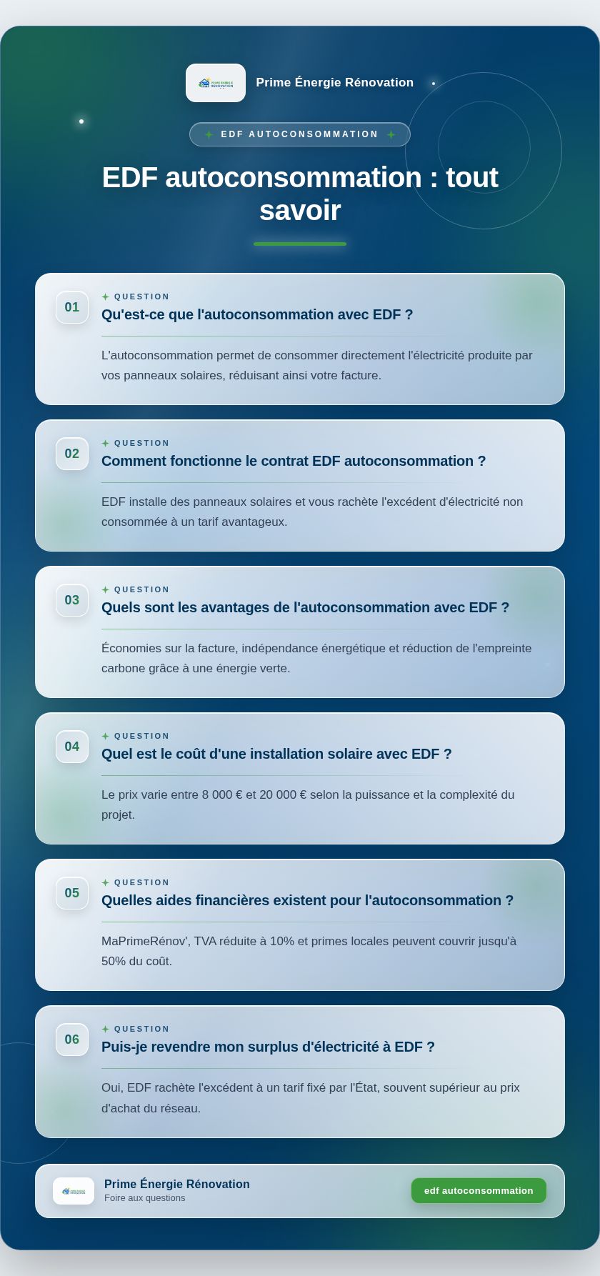 Infographie : EDF autoconsommation : tout savoir