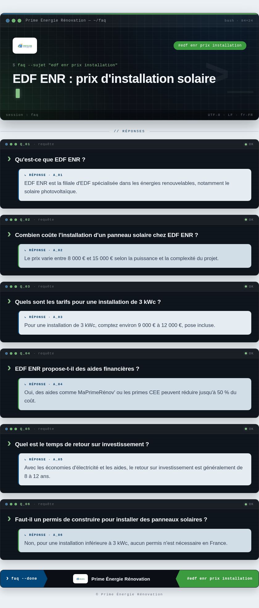Infographie : EDF ENR : prix d'installation solaire