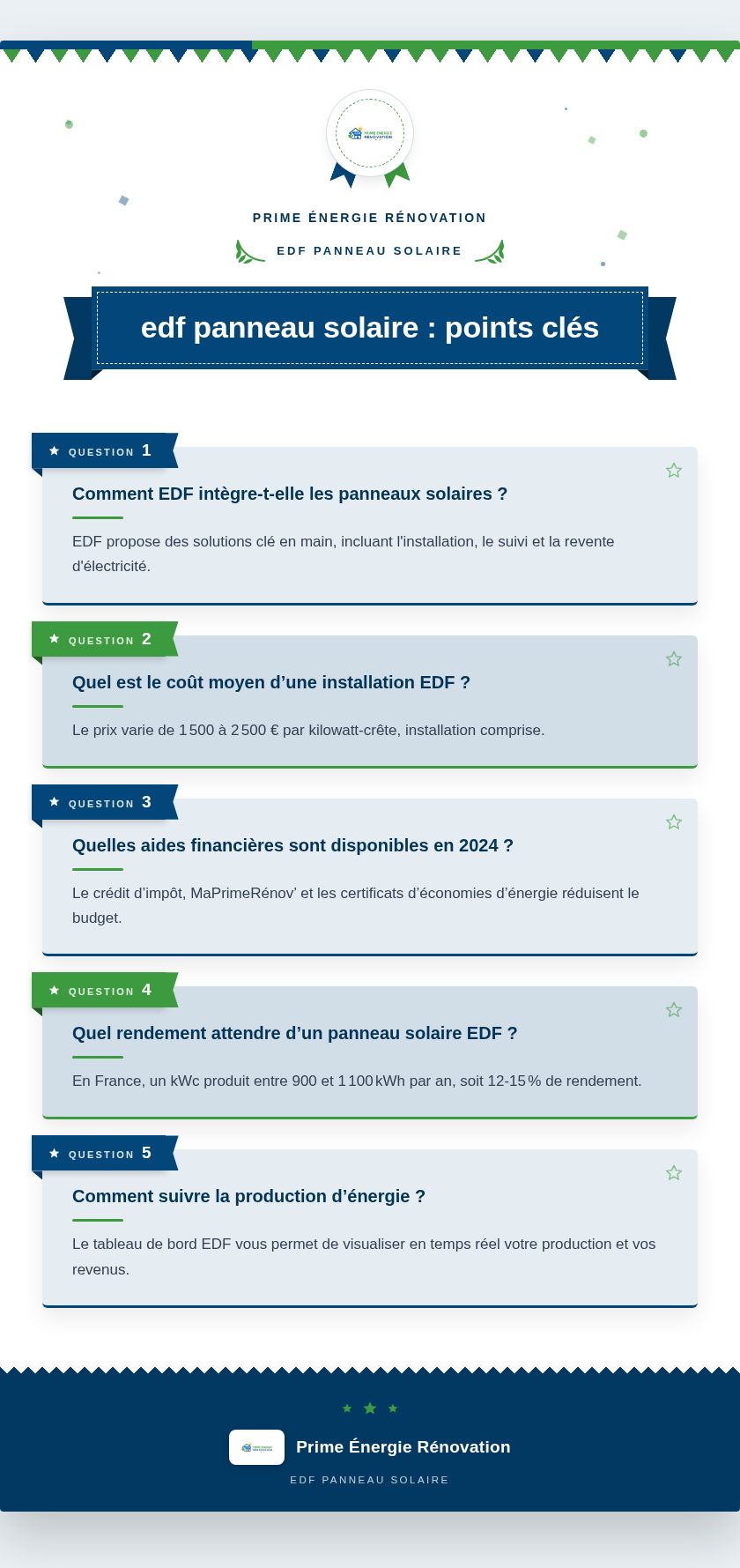 Infographie : edf panneau solaire : points clés