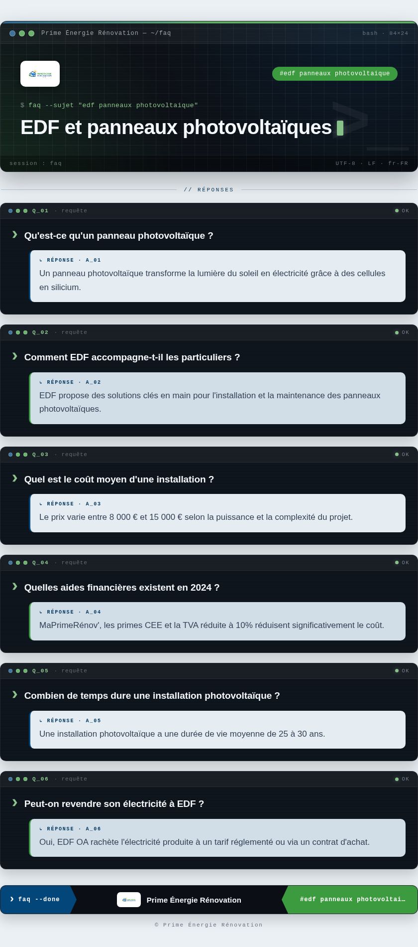 Infographie : EDF et panneaux photovoltaïques