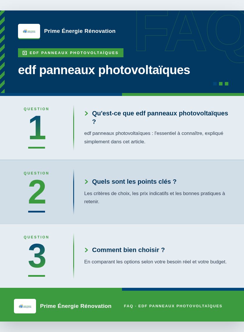 Infographie : edf panneaux photovoltaïques