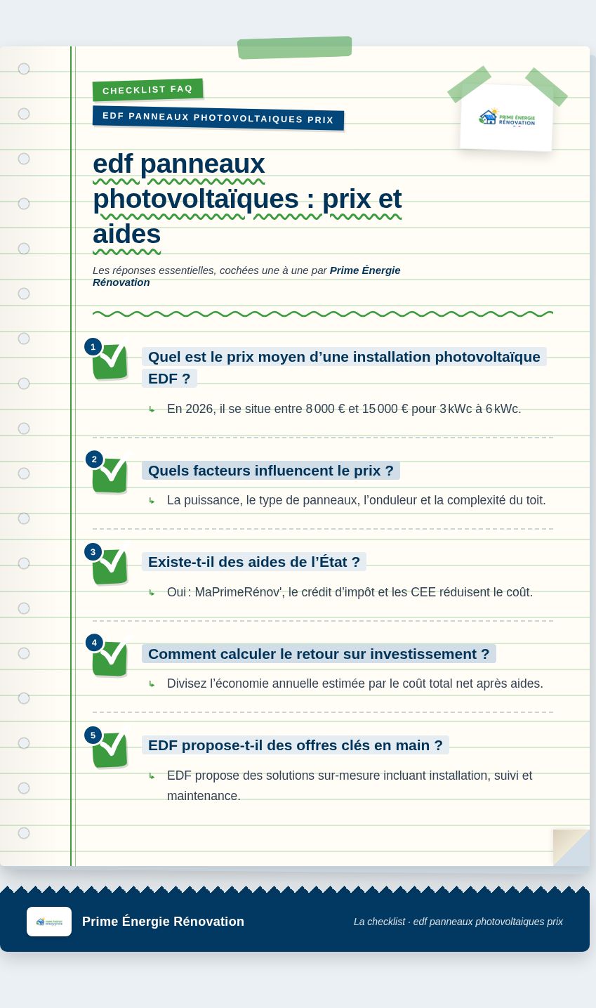 Infographie : edf panneaux photovoltaïques : prix et aides
