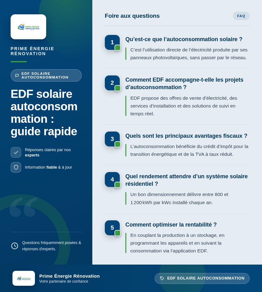 Infographie : EDF solaire autoconsommation : guide rapide