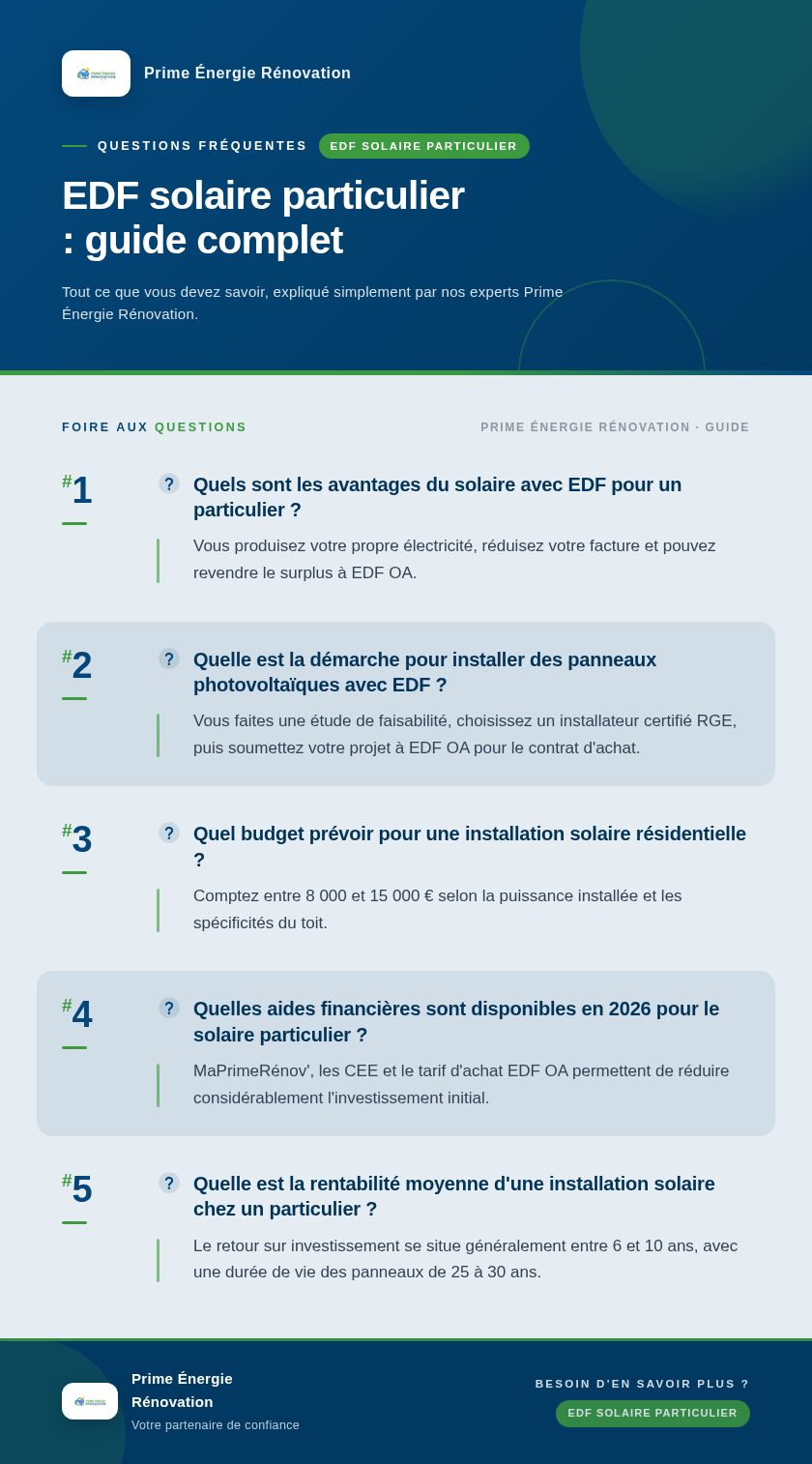 Infographie : EDF solaire particulier : guide complet