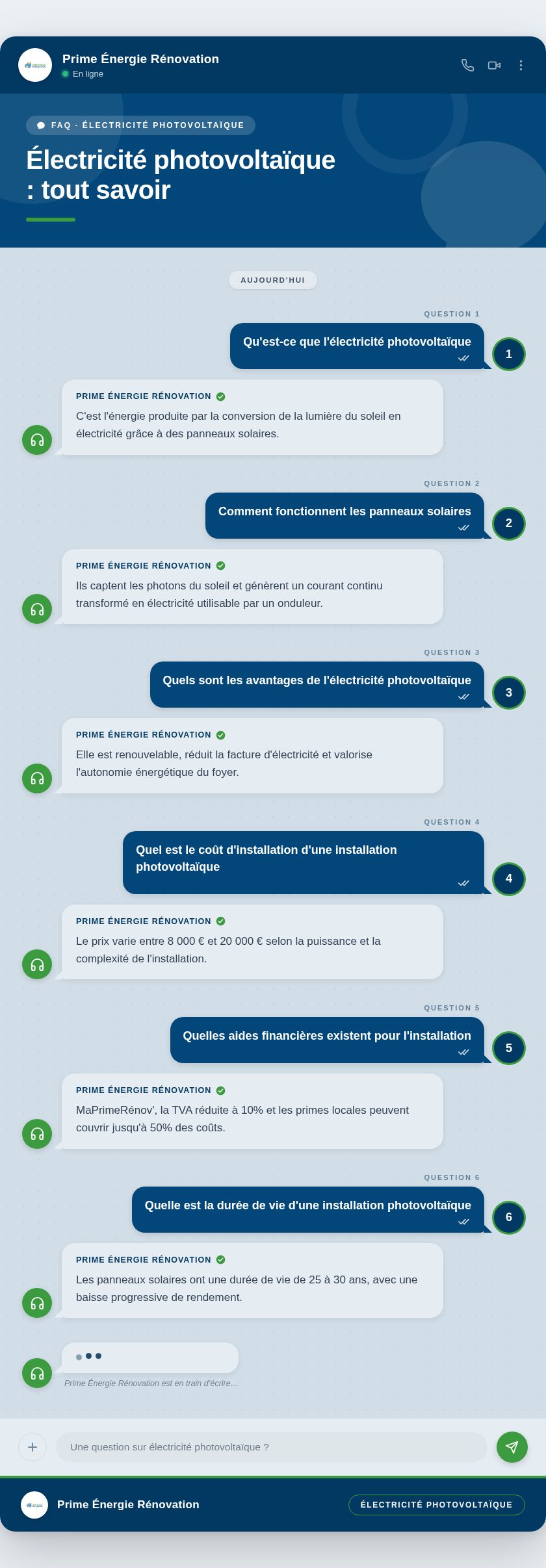 Infographie : Électricité photovoltaïque : tout savoir