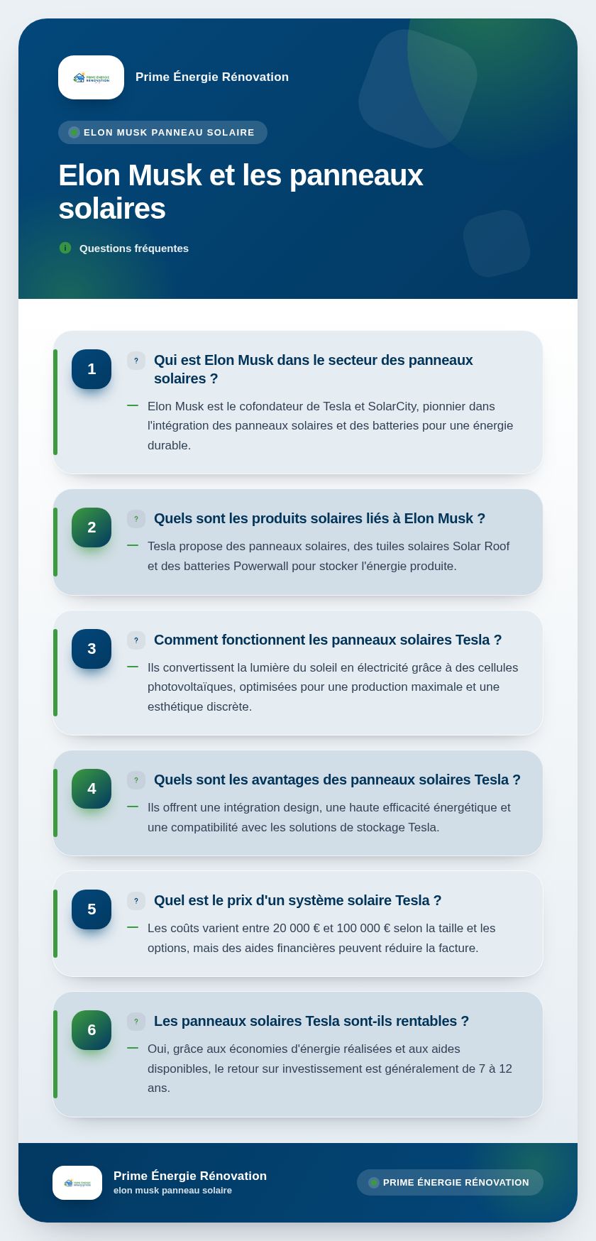 Infographie : Elon Musk et les panneaux solaires