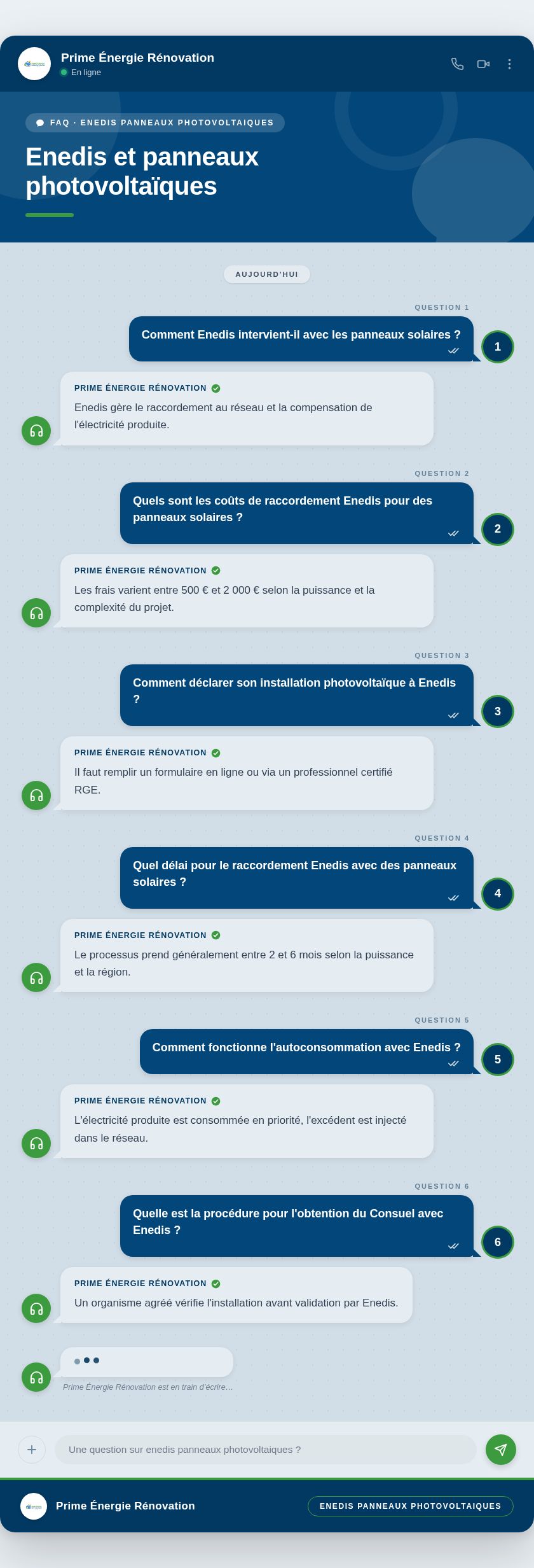 Infographie : Enedis et panneaux photovoltaïques
