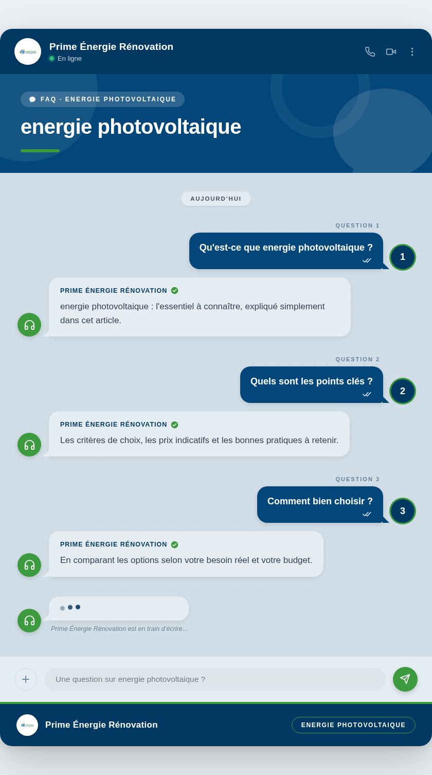 Infographie : energie photovoltaique