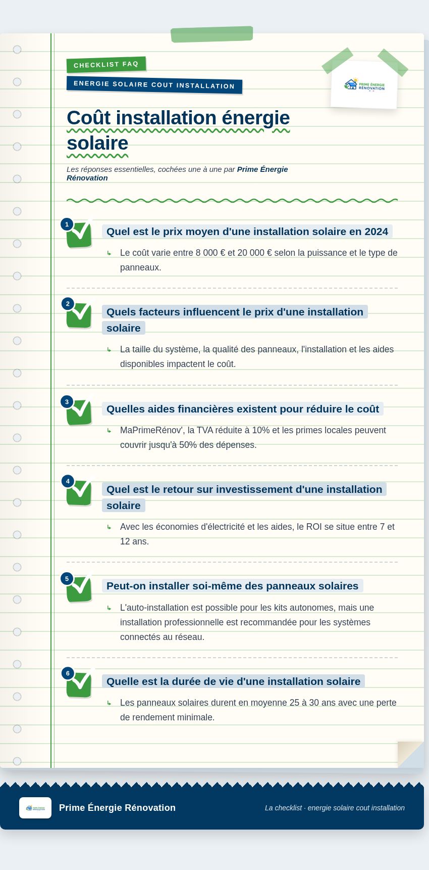 Infographie : Coût installation énergie solaire