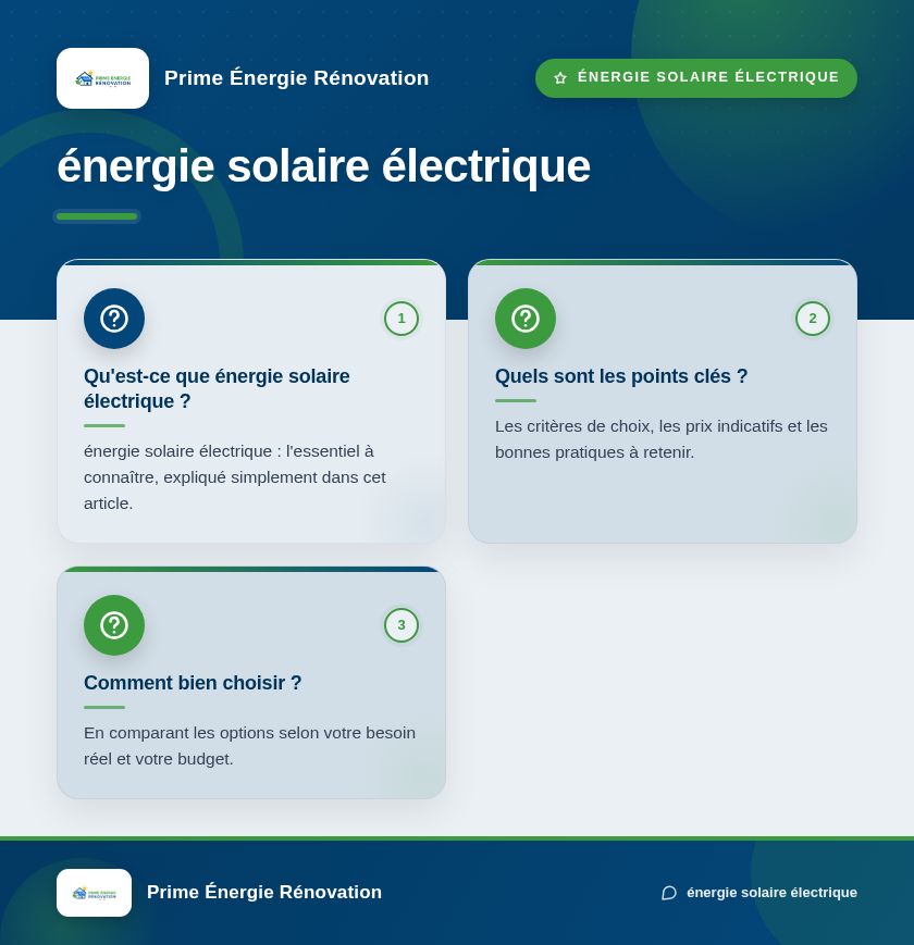 Infographie : énergie solaire électrique